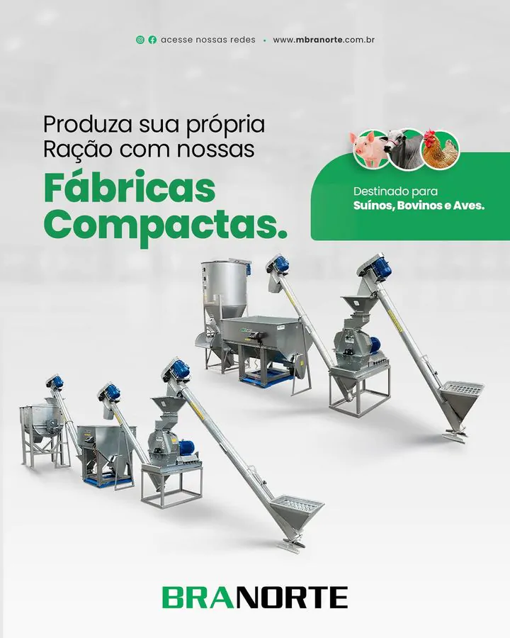 Fábricas Compactas